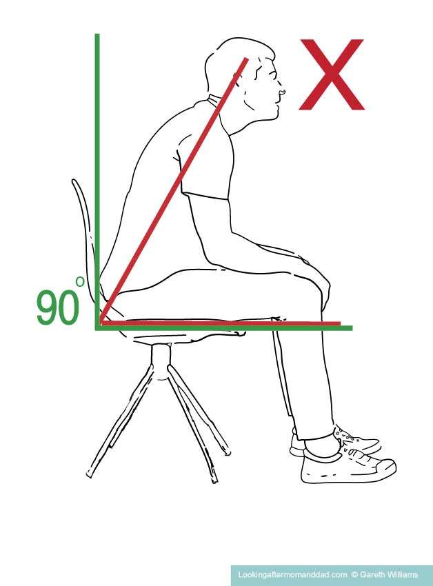 https://lookingaftermomanddad.com/wp-content/uploads/2021/09/incorrect-seating-posture-1.jpg